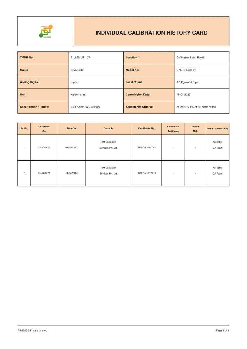 Individual Calibration History Card report preview