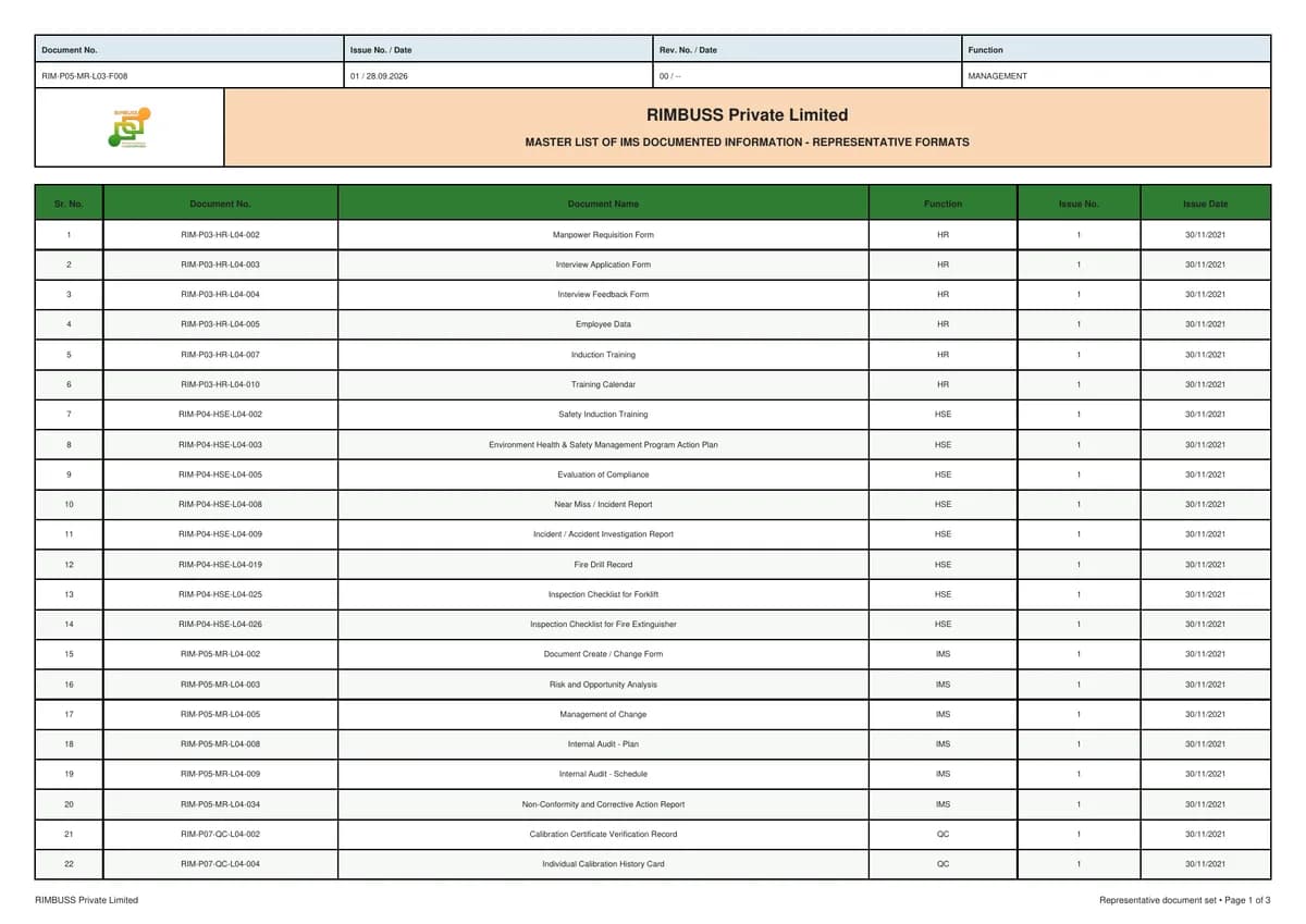 Master List of Documents report preview