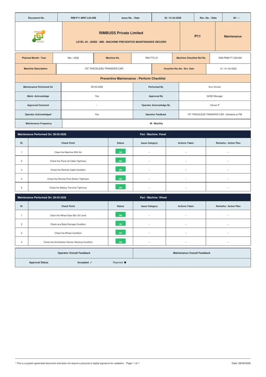 Perform PM - Monthly Report report preview